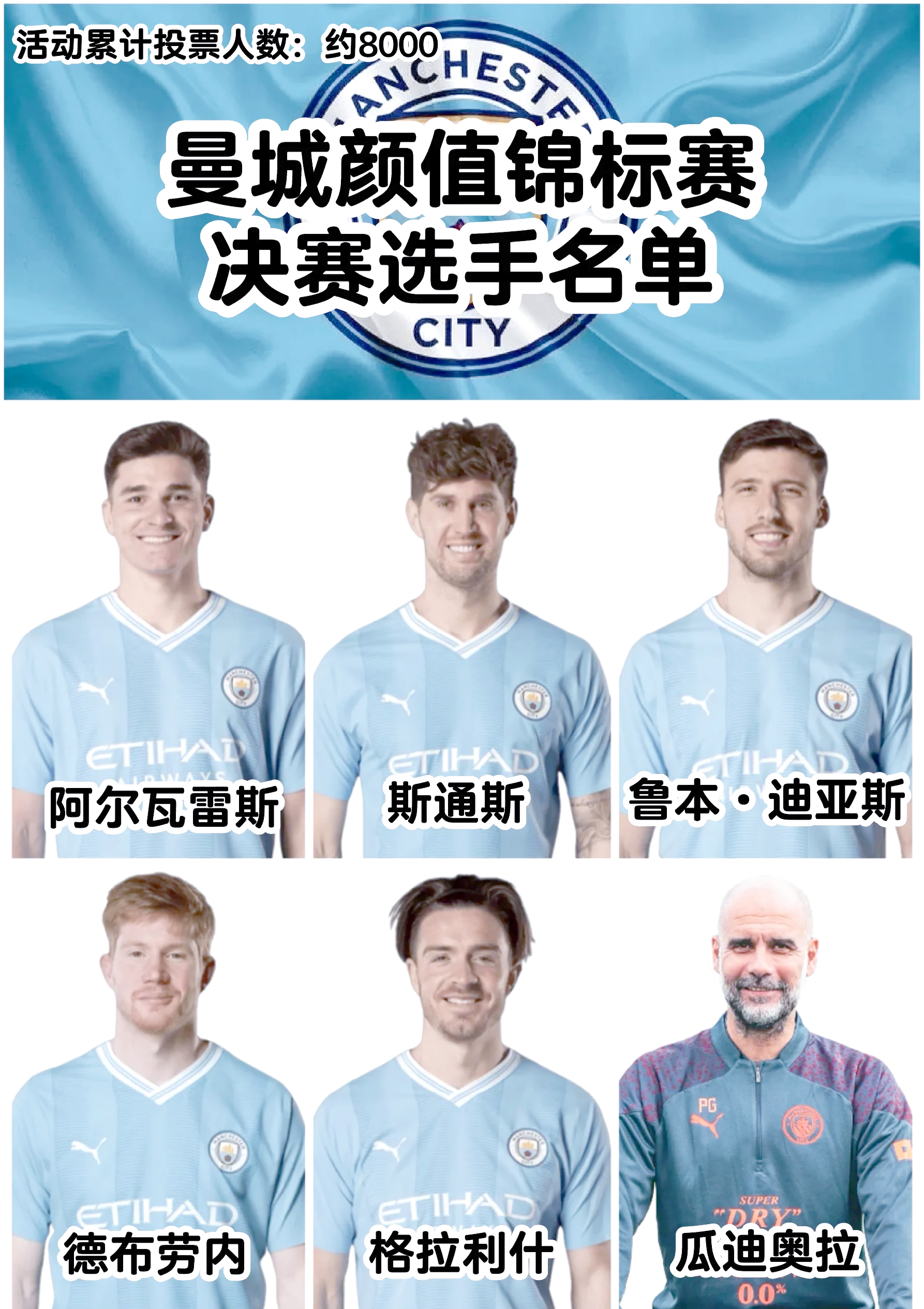 包含曼城攻击犀利大胜波尔图晋级四强的词条
